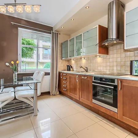 - Acco Rent